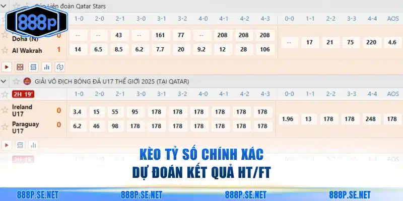 Kèo dự đoán đúng tỷ số trận đấu