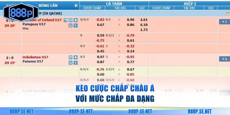 Tỷ lệ kèo nhà cái cược chấp châu Á