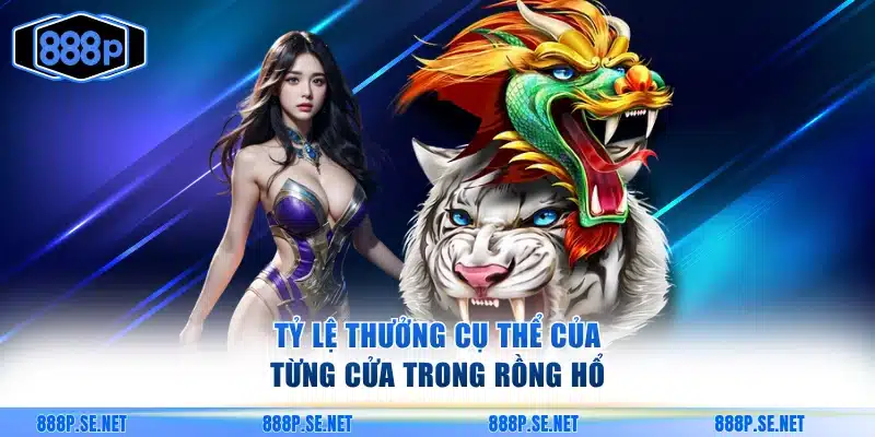 Tỷ lệ thưởng chi tiết của từng cửa cược